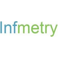 Egnyte Coupon Codes 