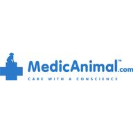 Furever Home Friends Coupon Codes 