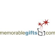 AceableAgent Coupon Codes 