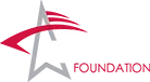 Museum Of Aviation