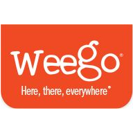 Egnyte Coupon Codes 