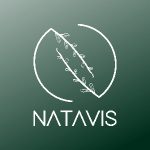 Chattie Coupon Codes 
