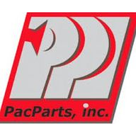 Austin Mohawk Coupon Codes 