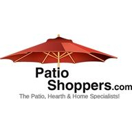 Sandra Iracema Cosmetic Coupon Codes 