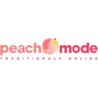 Sandra Iracema Cosmetic Coupon Codes 