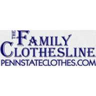 Beach Wear Inc Coupon Codes 