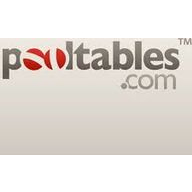 Ipowerresale Coupon Codes 