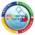 Pythagoras-Magnets