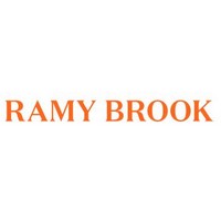 Groouply Coupon Codes 