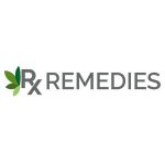 Glossmedown Coupon Codes 