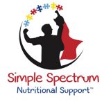 Pump Products Coupon Codes 