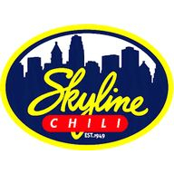 Skycastle Jewels Coupon Codes 