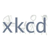 Tranzlabs Coupon Codes 