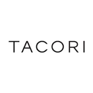 Compose-limited Coupon Codes 