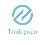 Truelearn USA Coupon Codes 