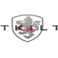 TestoPrime Coupon Codes 