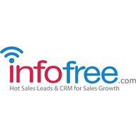 Automobilist Coupon Codes 