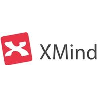 Momi World Coupon Codes 