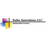 IWATCHPODS Coupon Codes 